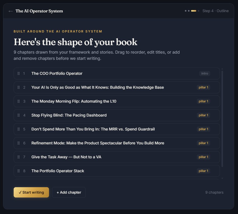 The shape of your book